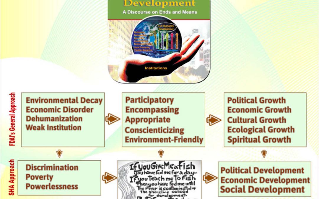 ASEAN Rural Development and Poverty Eradication Leadership Award 2025