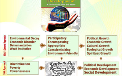 ASEAN Rural Development and Poverty Eradication Leadership Award 2025